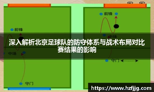 深入解析北京足球队的防守体系与战术布局对比赛结果的影响