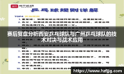 赛后复盘分析西安乒乓球队与广州乒乓球队的技术对决与战术应用